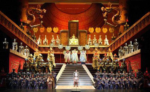 turandot