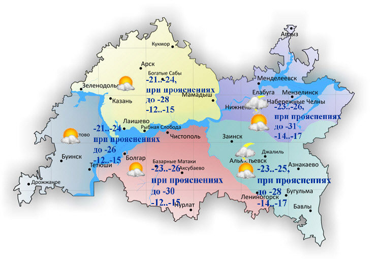 Погода